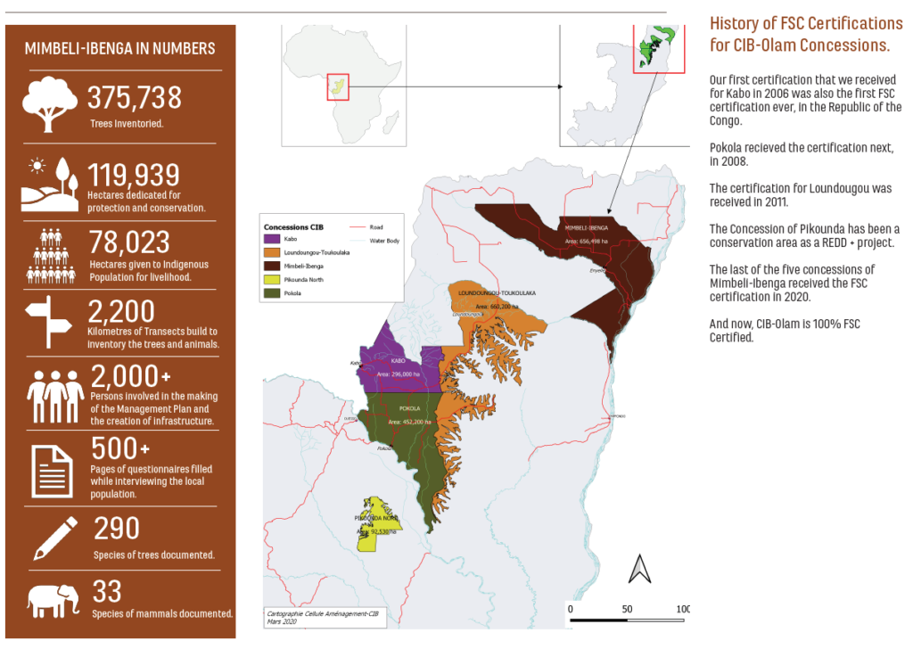 Congo – Olam 100% FSC Certified