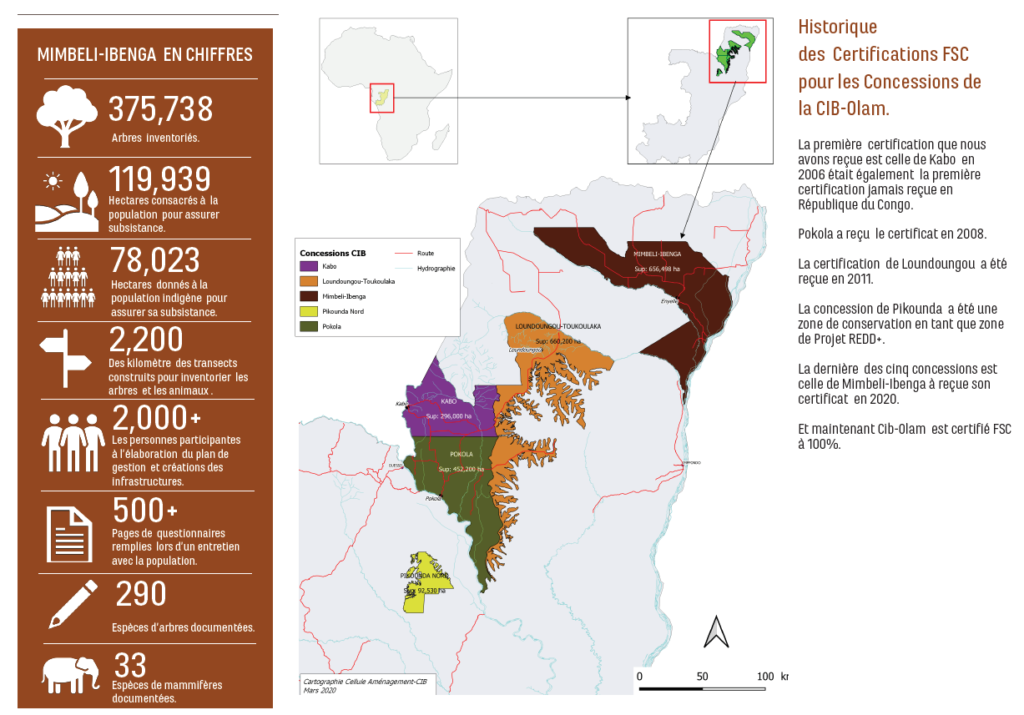 Congo CIB-Olam 100% certifié FSC